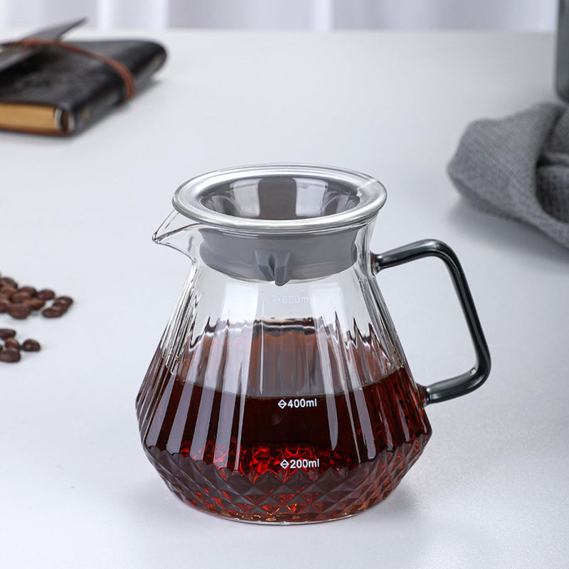 JIKANNOYA コーヒードリッパー ハンドドリップセット コーヒーサーバー 割れにくい 高ホウ素シリカガラス材料 耐熱ガラス 直火対応 耐寒性 クルミ材 ドリッパー ダイヤモンド 電子レンジ·食洗機対応 コーヒー用品 目盛り付き 洗いやすい 多用途 家用 喫茶店 1~4杯用 600ml